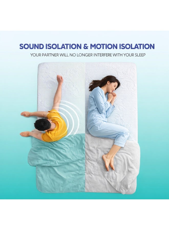 REXAL HOME Supreme Silk Pocket Spring Mattress 210 × 180 × 30 cm – Extended King Size, Memory Foam, Medium-Firm Spine Support, Pressure Relief & Edge Support - Image 5